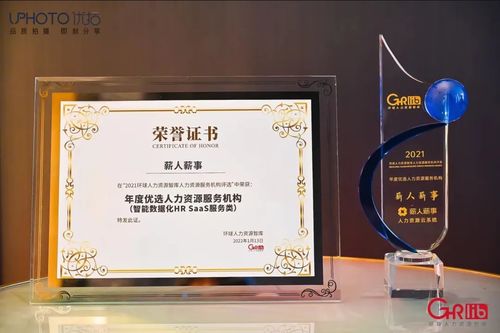 榮譽播報 薪人薪事榮獲ghr 2021年度優(yōu)選人力資源服務(wù)機構(gòu)