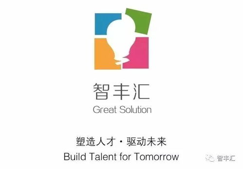 企業(yè)戰(zhàn)略轉(zhuǎn)型中人力資源業(yè)務(wù)伙伴 hrbp 的新價(jià)值與挑戰(zhàn)活動(dòng)現(xiàn)場(chǎng)回顧