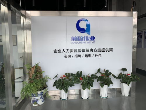 云南前程偉業(yè)人力資源管理