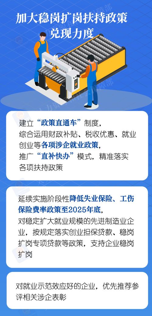 先進(jìn)制造業(yè)促就業(yè)行動(dòng)來(lái)啦 一圖看懂