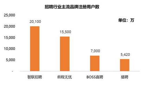 疫情致招聘需求高頻 碎片化,人力資源服務(wù)企業(yè)如何接招