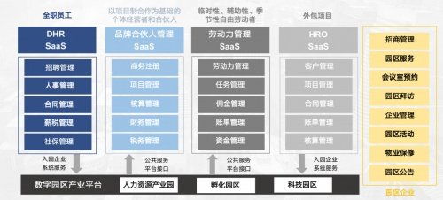 喜報 博爾捷數(shù)字科技 復合用工管理云平臺 榮膺 2021年度人力資源科技最佳產(chǎn)品