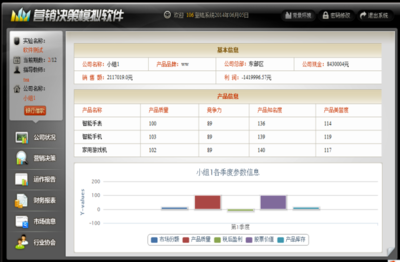 商丘學(xué)院應(yīng)用科技學(xué)院