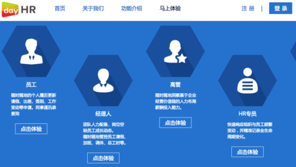 dayHR:用專業(yè)知識來武裝人力資源 SaaS