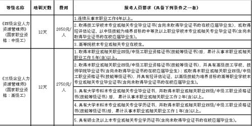 北京人力資源服務(wù)行業(yè)協(xié)會